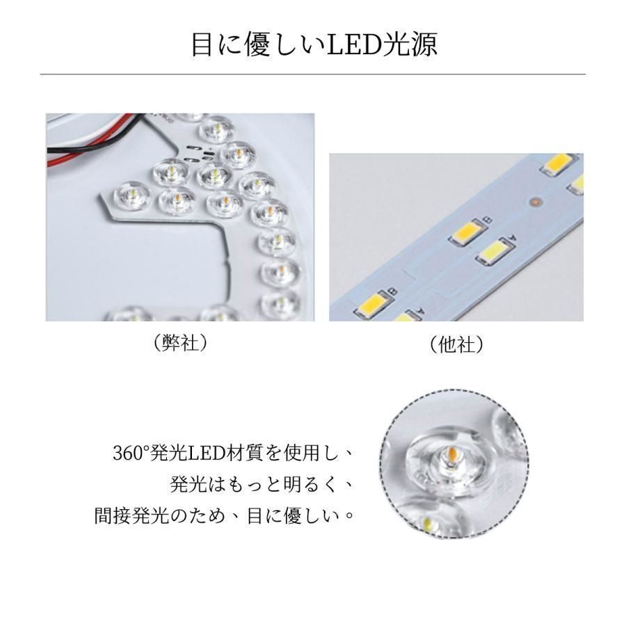 調色 省エネ