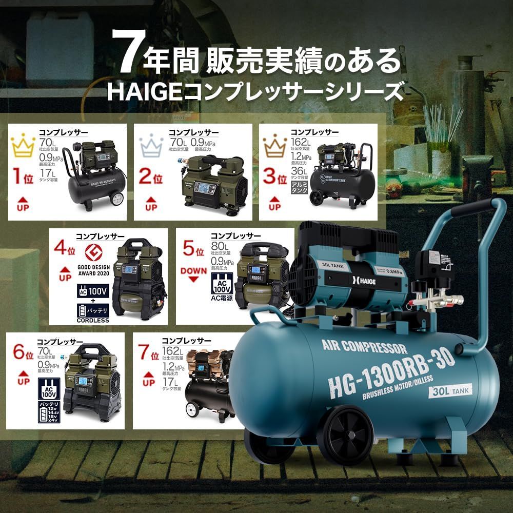 HAIGE(ハイガー) コンプレッサー 静音 高吐出量 メンテナンスフリー オイルフリー HG-1300RB-30（30L）