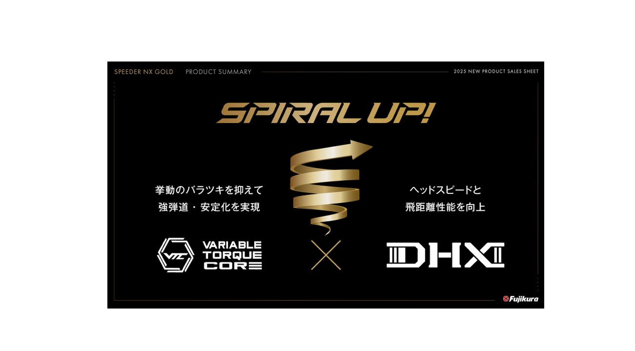 【新発売】スピーダーNX ゴールド　 新品未使用　テーラーメイドスリーブ保証書付 新発売】スピーダーNX ゴールド 新品未使用 テーラーメイド