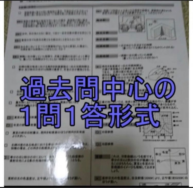 2025年度受験用】1級建築士 環境設備 問題集 お風呂で勉強
