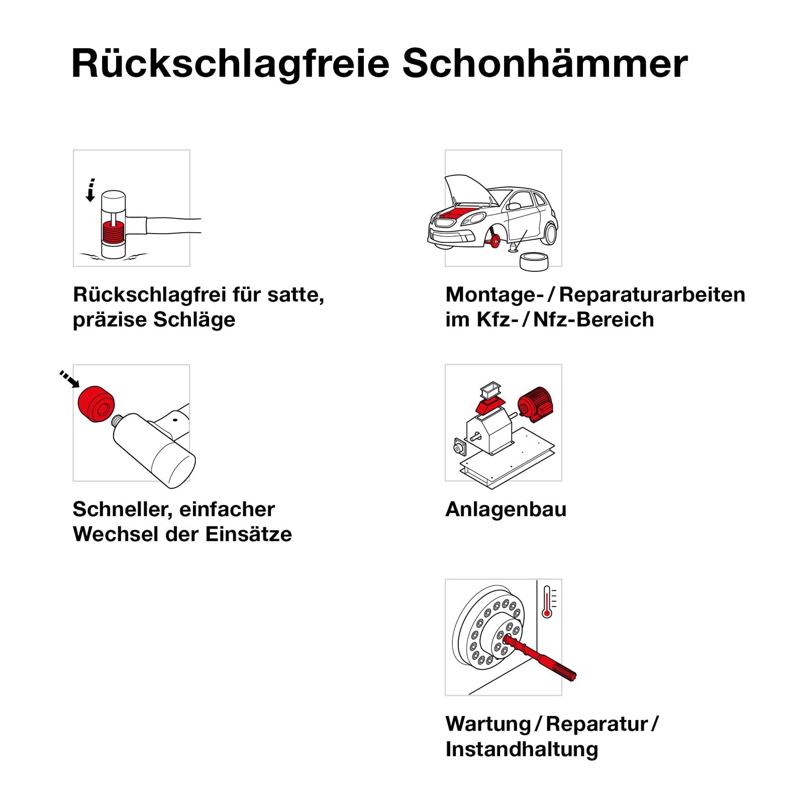 ピービースイスツールズ