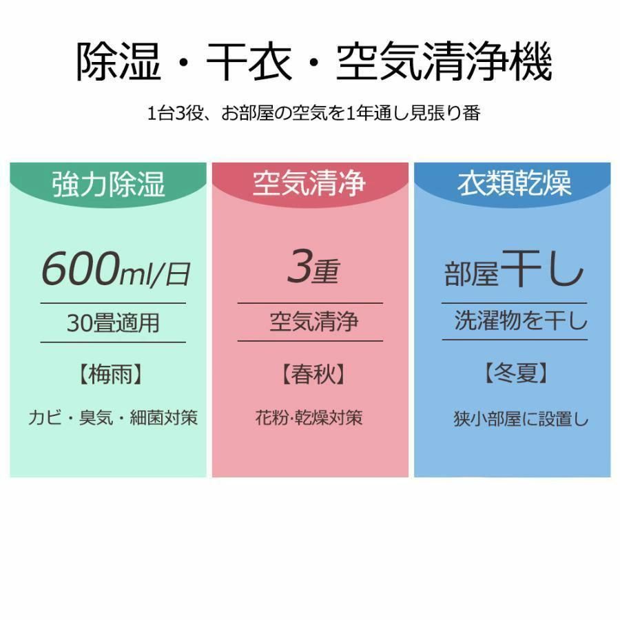 除湿機衣類乾燥小型花粉対策21台3役強力除湿省エネ部屋干しコンパクト電気代空気清浄機静音パワフル除湿梅雨対策ペルチェ式