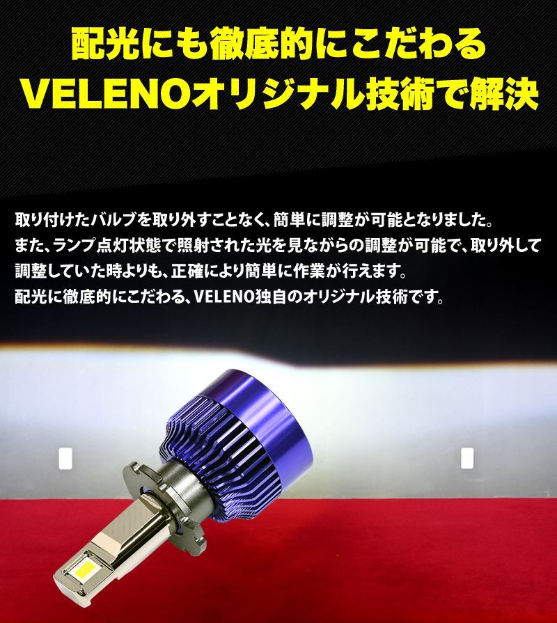 LEDヘッドライト アウトレット 訳アリ VELENO MORTALE バルブ