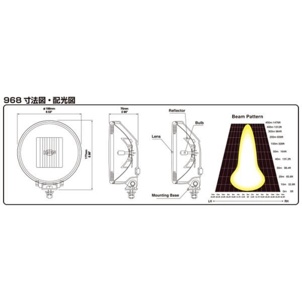 集中的な フォグランプ ハイブリッドリフレクター 2個セット H3 12V ハロゲン ドライビング スポット同時配光 クリアレンズ IPF S-9682 E1E1 【正規品】