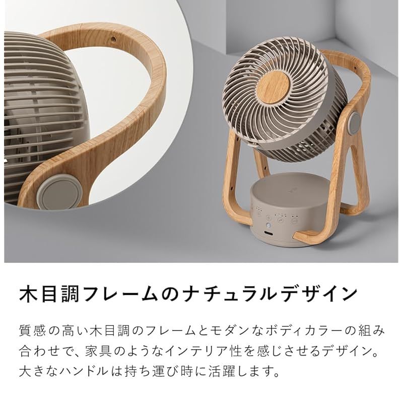 AC サーキュレーター