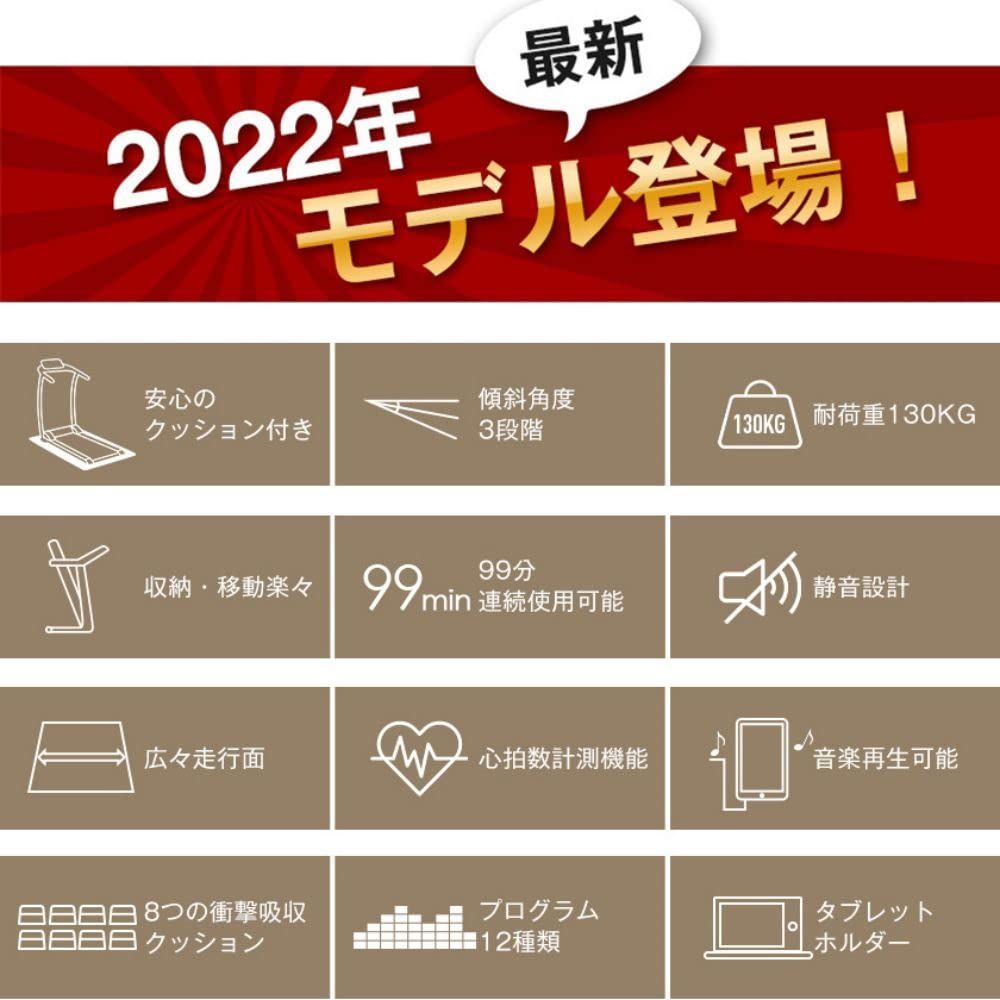 傾斜角度3段階 BTM