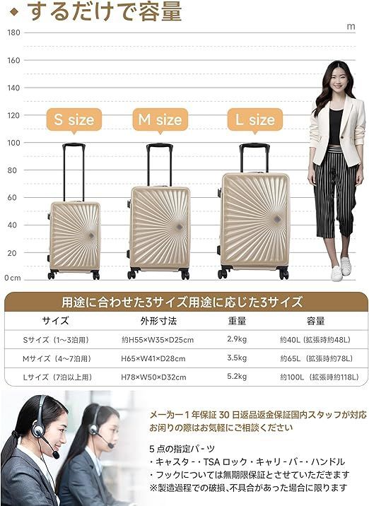 静音 360度回転