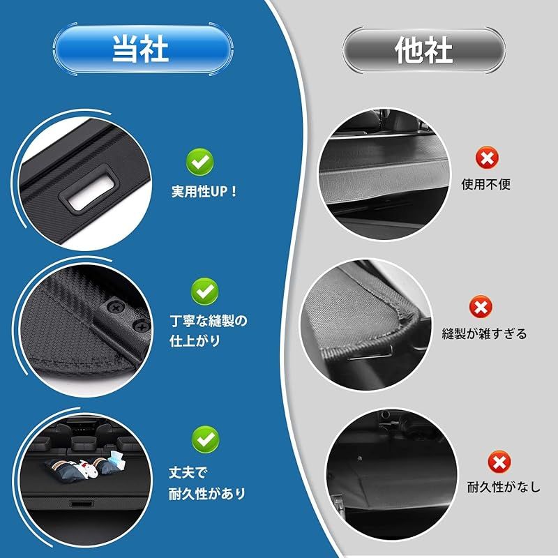 Virauto トヨタに適合