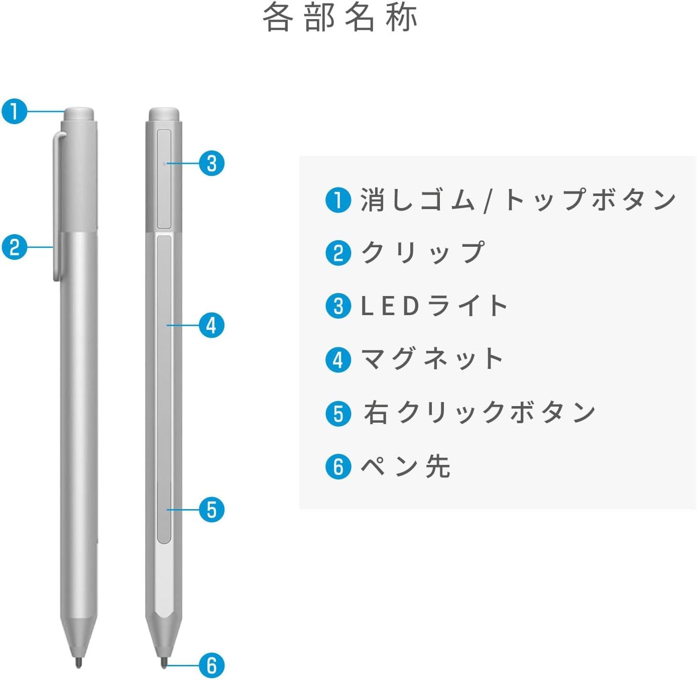 新品未使用 燃え尽き Microsoft Surface Pro 純正ペン先キット