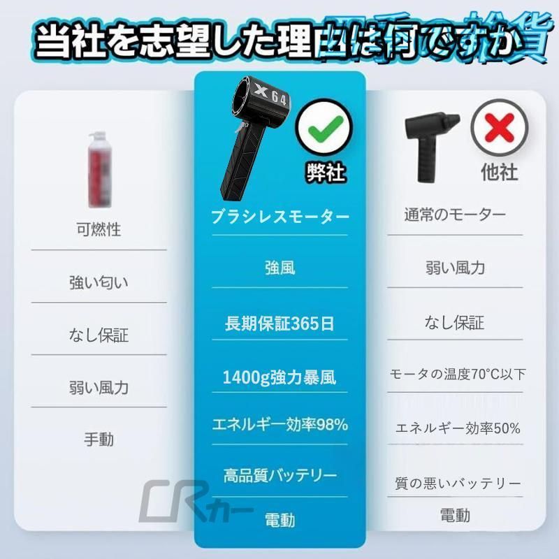 掃除機 手持ちブロワージ