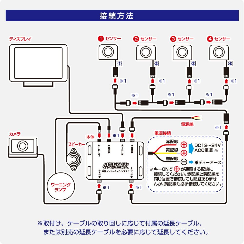 DC12V～24V トラック