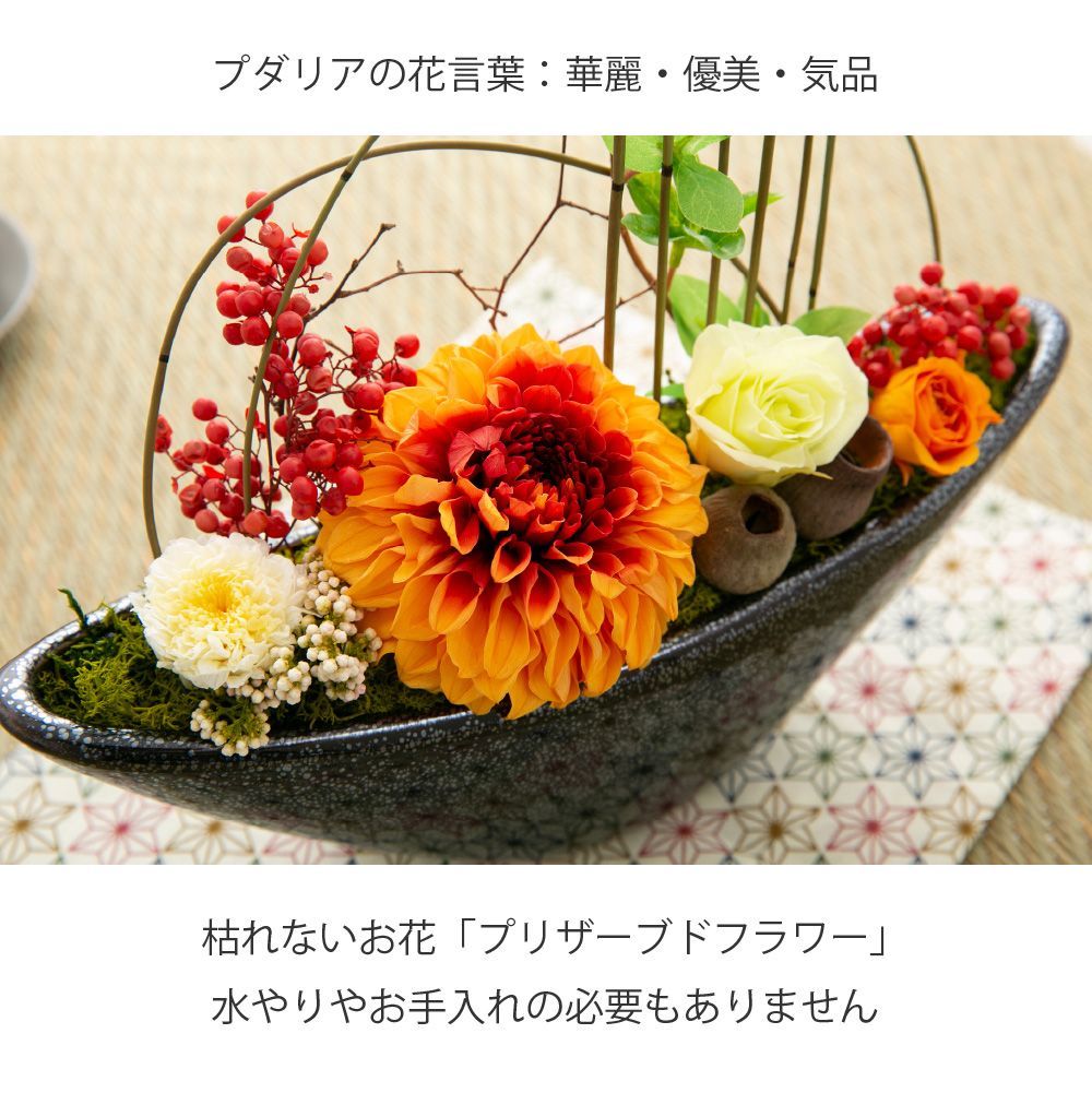 誕生日プレゼント