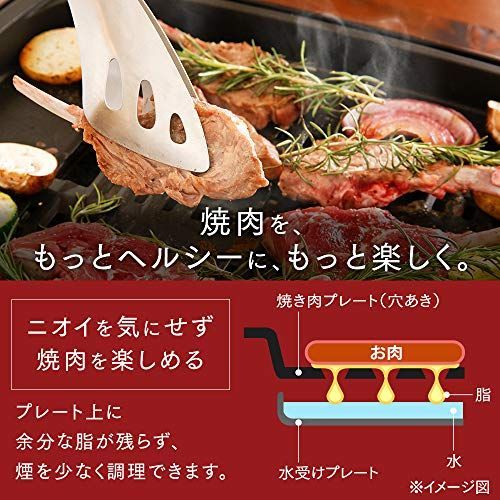 激安な アイリスオーヤマ ホットプレート 煙が出にくい 大型 焼肉