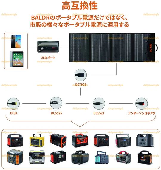 PIONEER 120W