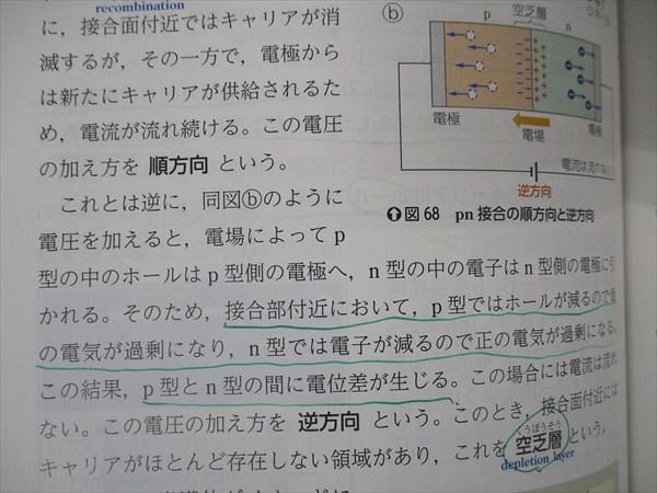 UF05-091 ラ・サール高等学校 物理 教科書 2023年3月卒 16m0D