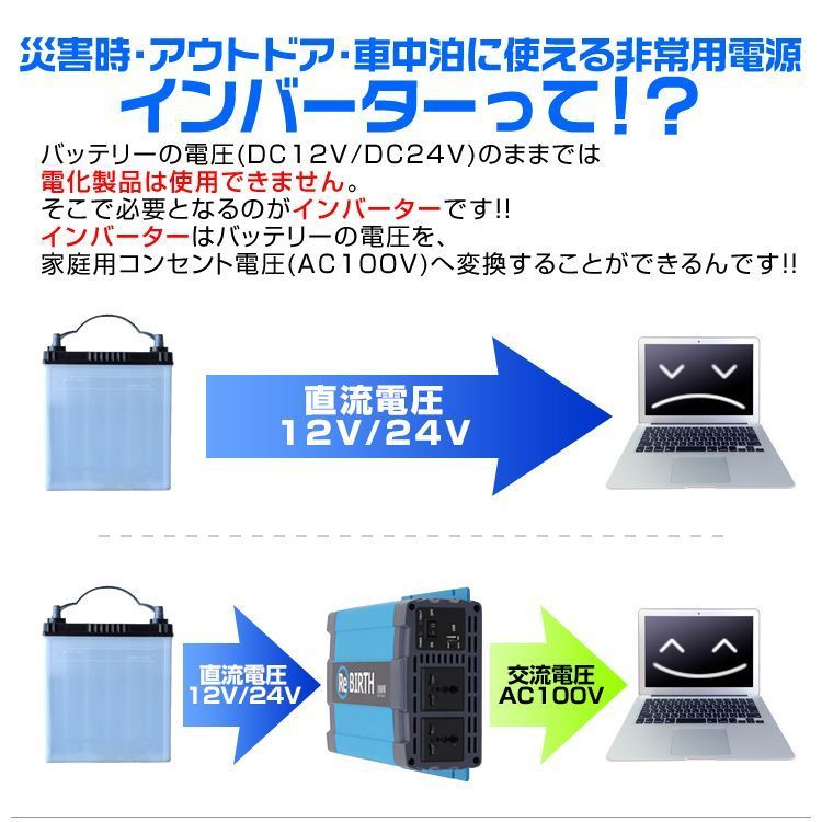 車中泊