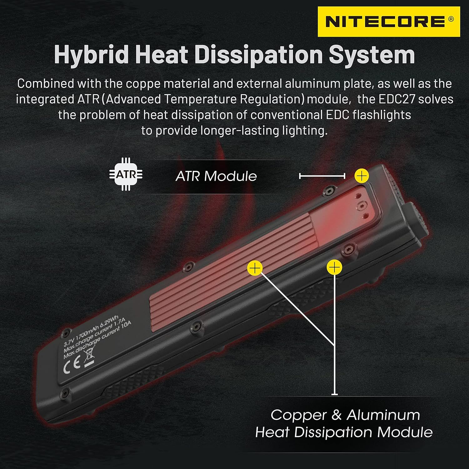 Nitecore