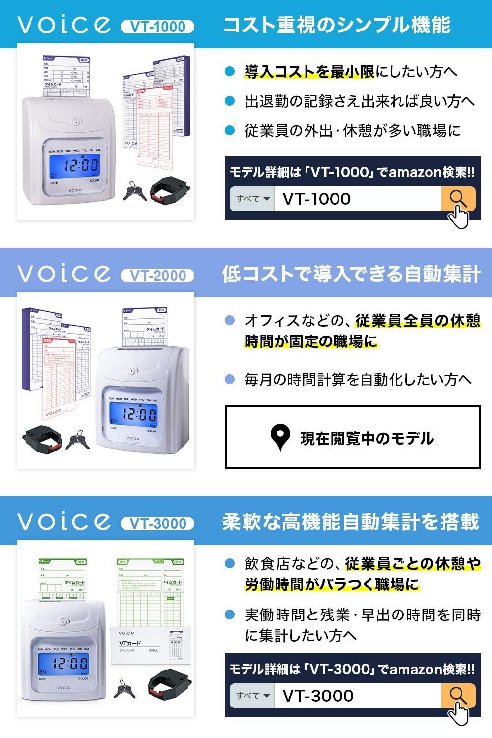 VOICE(ヴォイス) タイムレコーダーVT-2000本体 タイムカード200枚付き