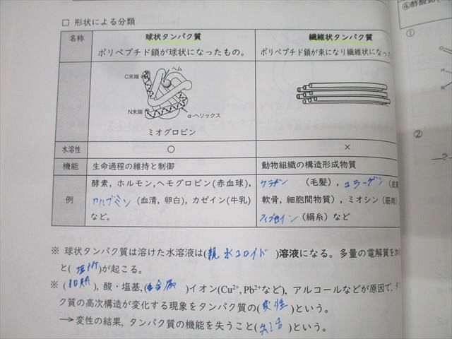 高3化学TW 理論化学|有機化学