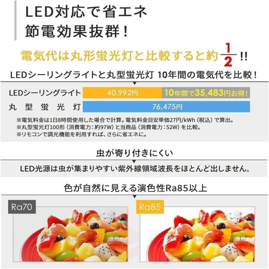 薄型 丸型