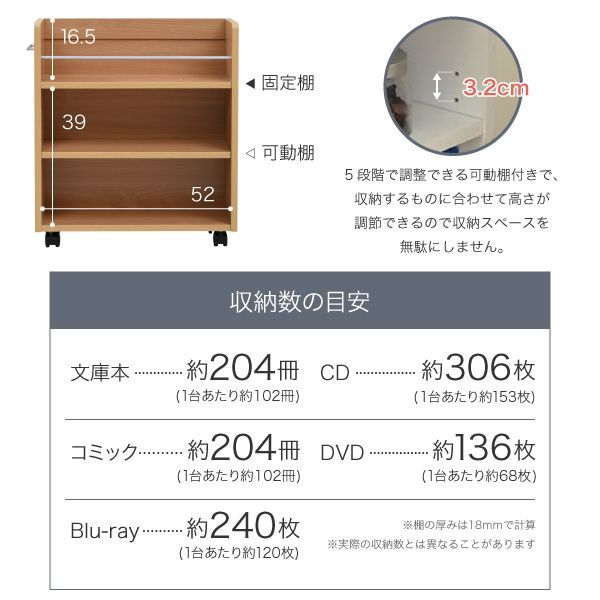シンプル