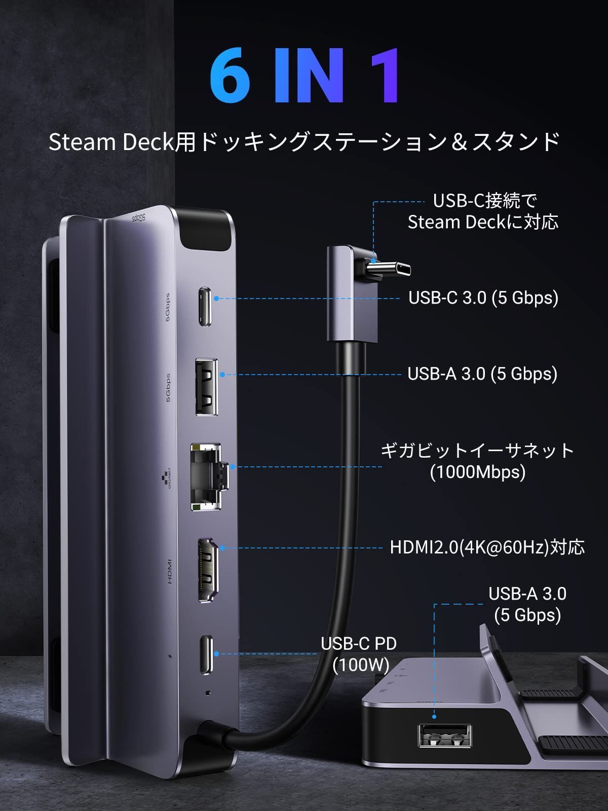 UGREEN USB C ドッキングステーション ドック USB-Cハブ 10 Gbps高速