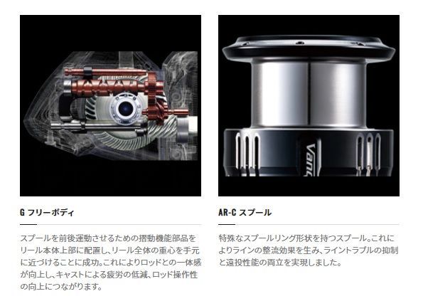 シマノ ナスキー2500SHG PEライン0.6号付 【新品未使用】 シマノ