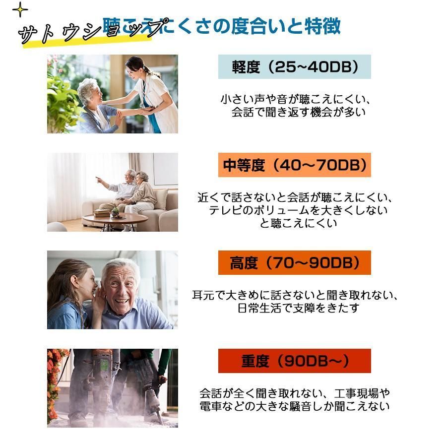 両耳片耳 イヤホン型