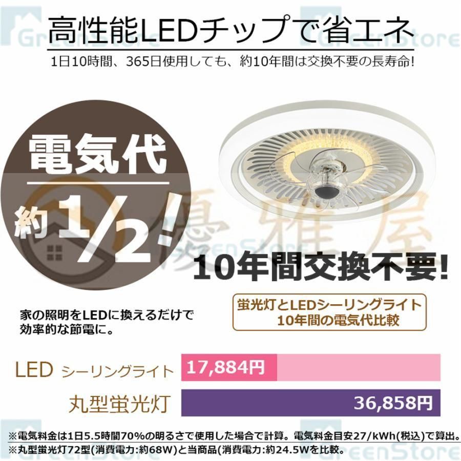 おしゃれ