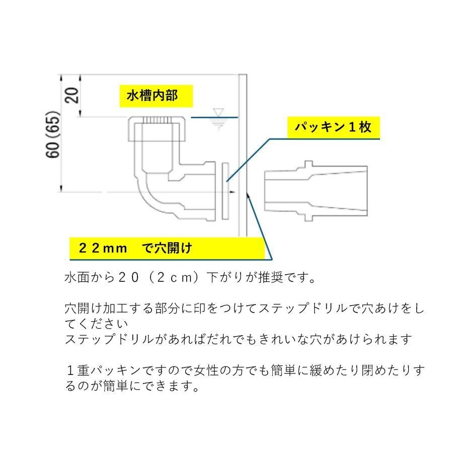 40セット