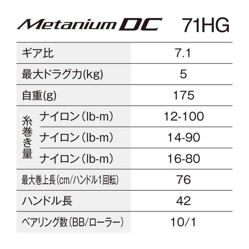 シマノ(SHIMANO) ベイトリール 24 メタニウム DC 71HG(左