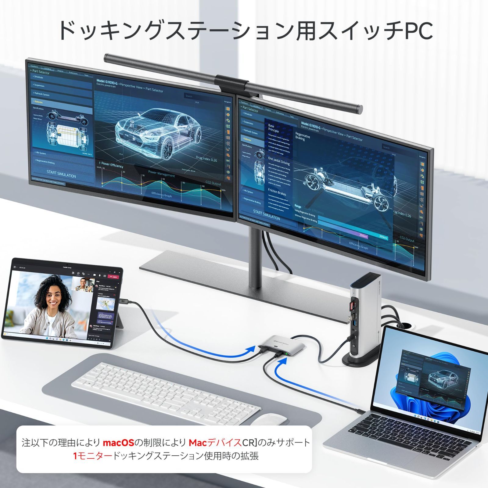 KVMスイッチャー