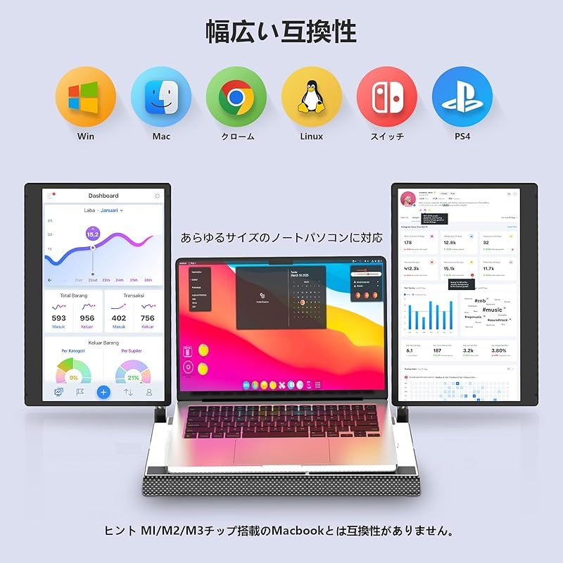 モバイルモニタ軽量