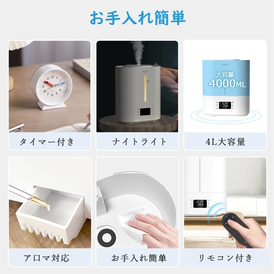 ミスト調節