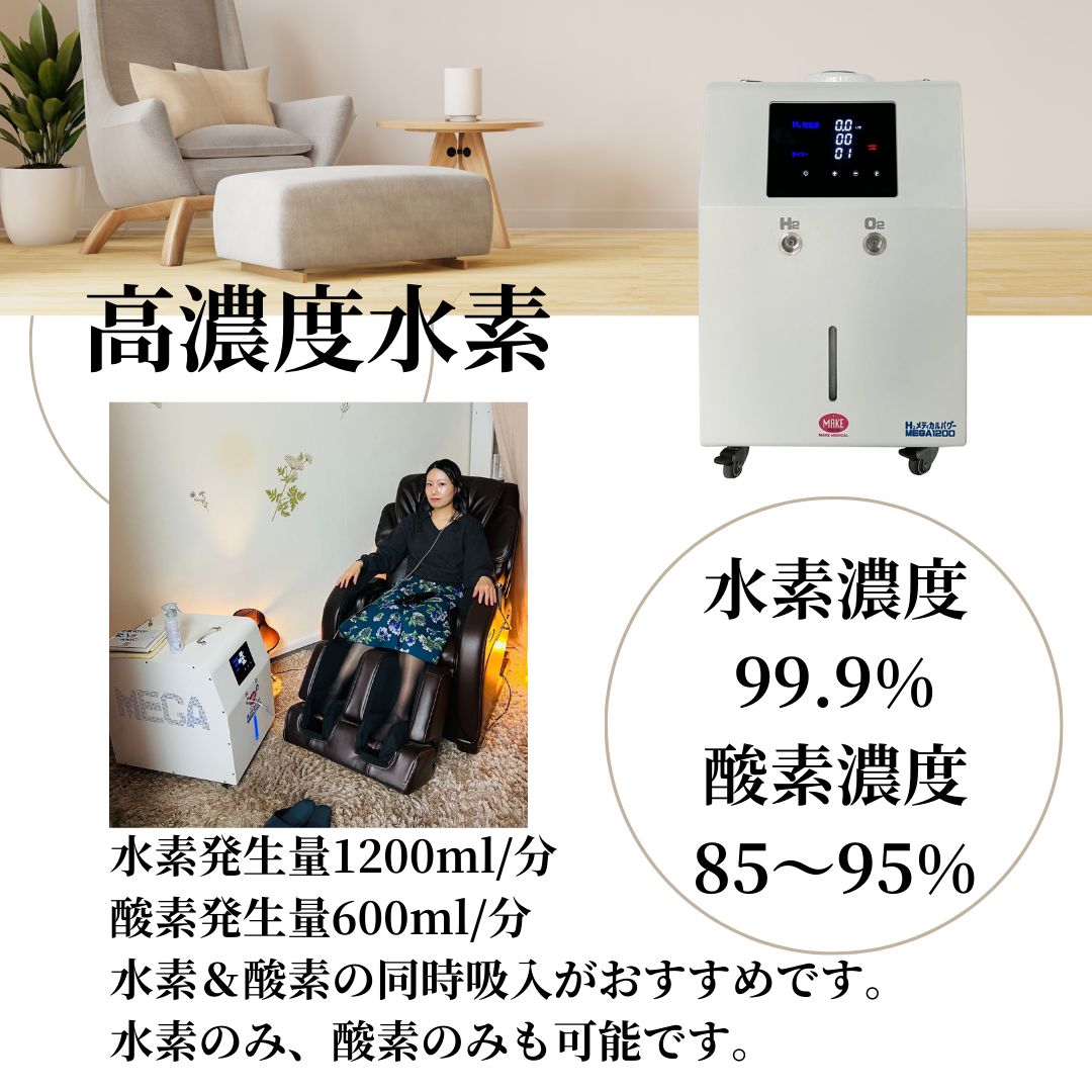 水素吸入器H2メディカルパワーⓇMEGA1200 メーカー製造・直販！水素 