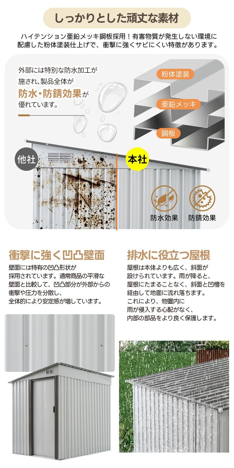 底あり 物置