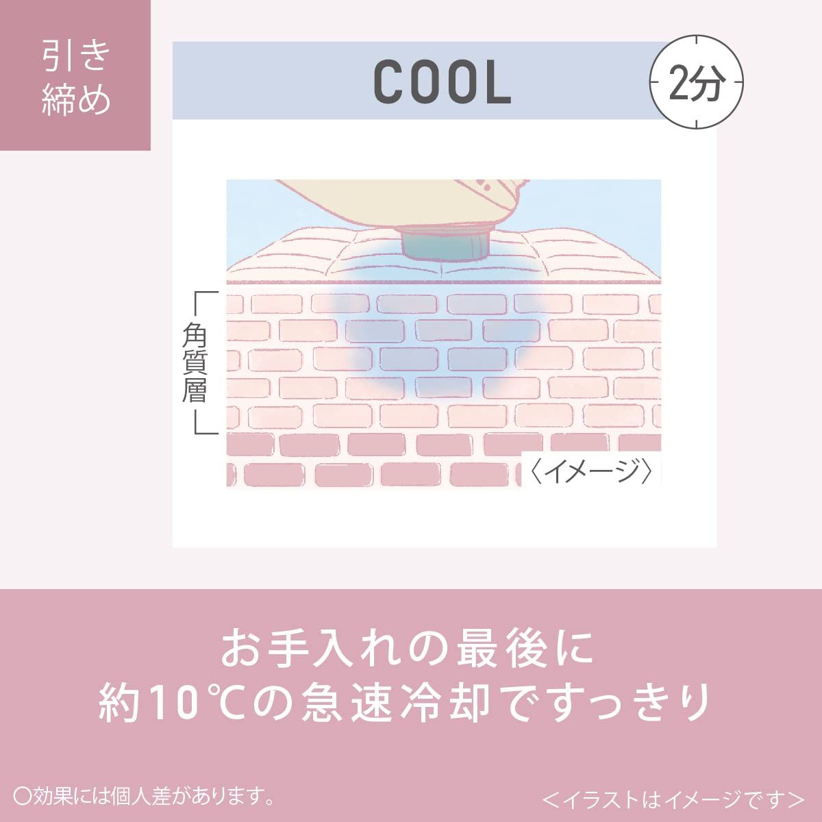 パナソニック イオン美顔器 イオンブースト マルチ コードレス ゴールド調 EH-ST 0 A-N