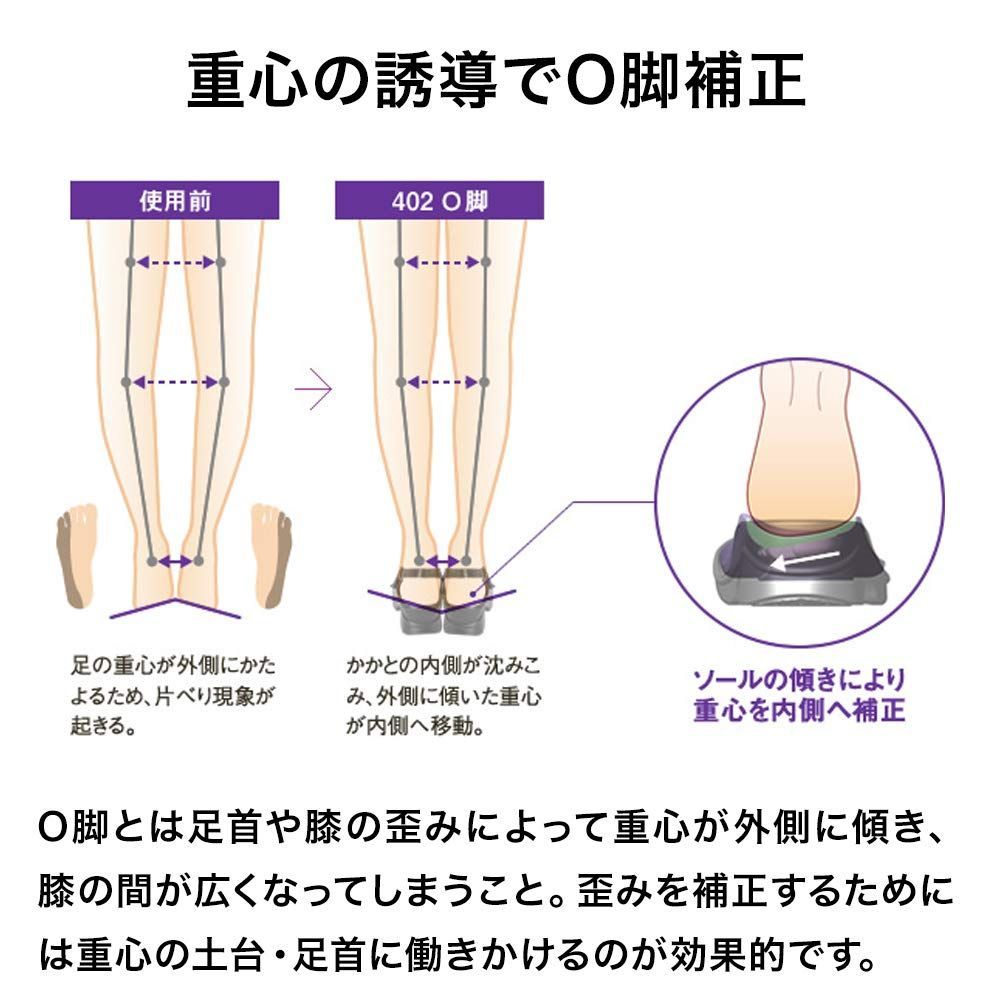 アーチフィッターO脚バックベルト406 S