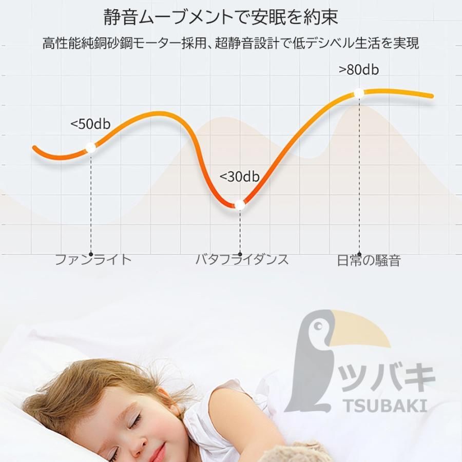シーリングファン