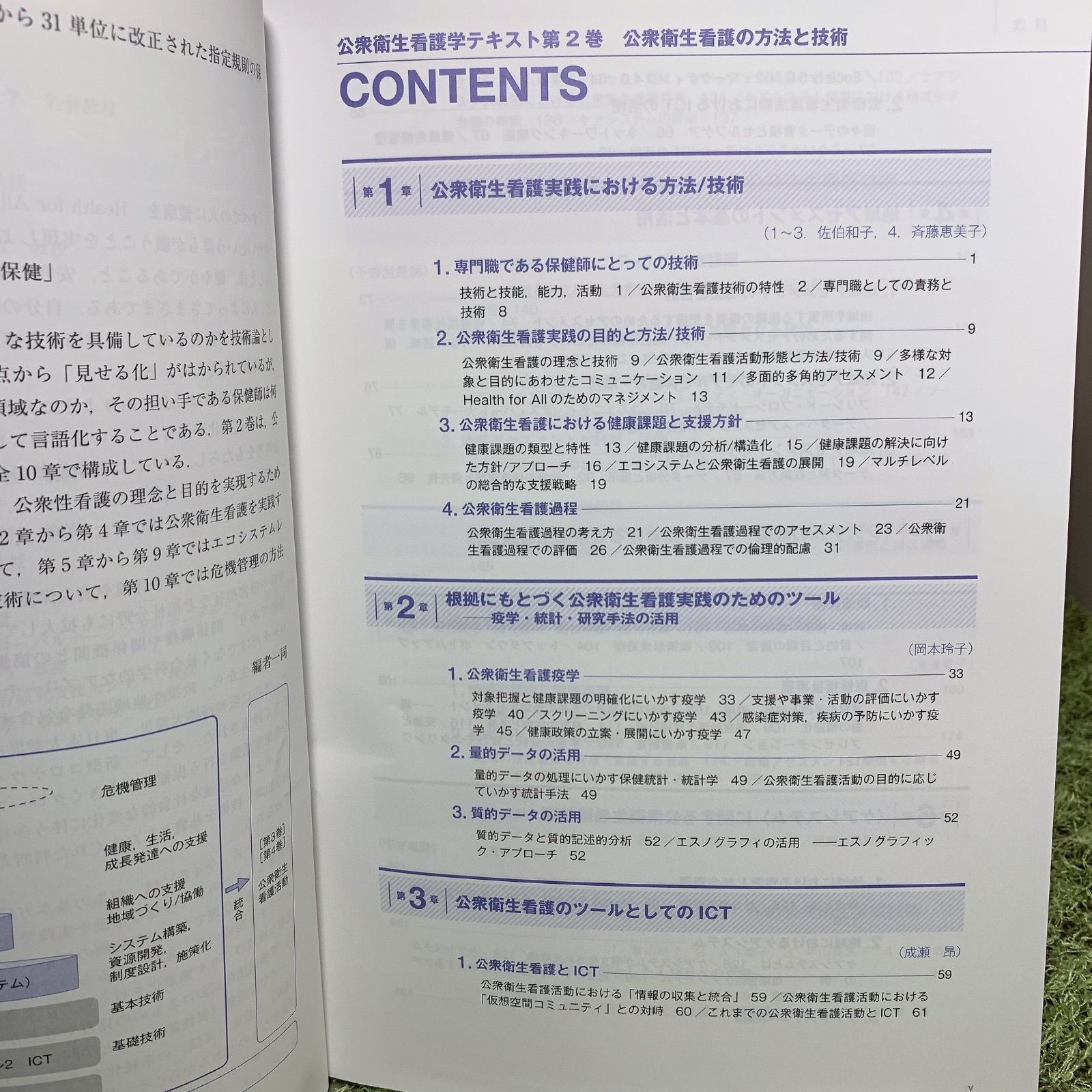 のサムネイル