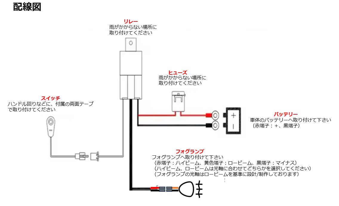 スーパーカブ用フォグランプ 新型デザイン