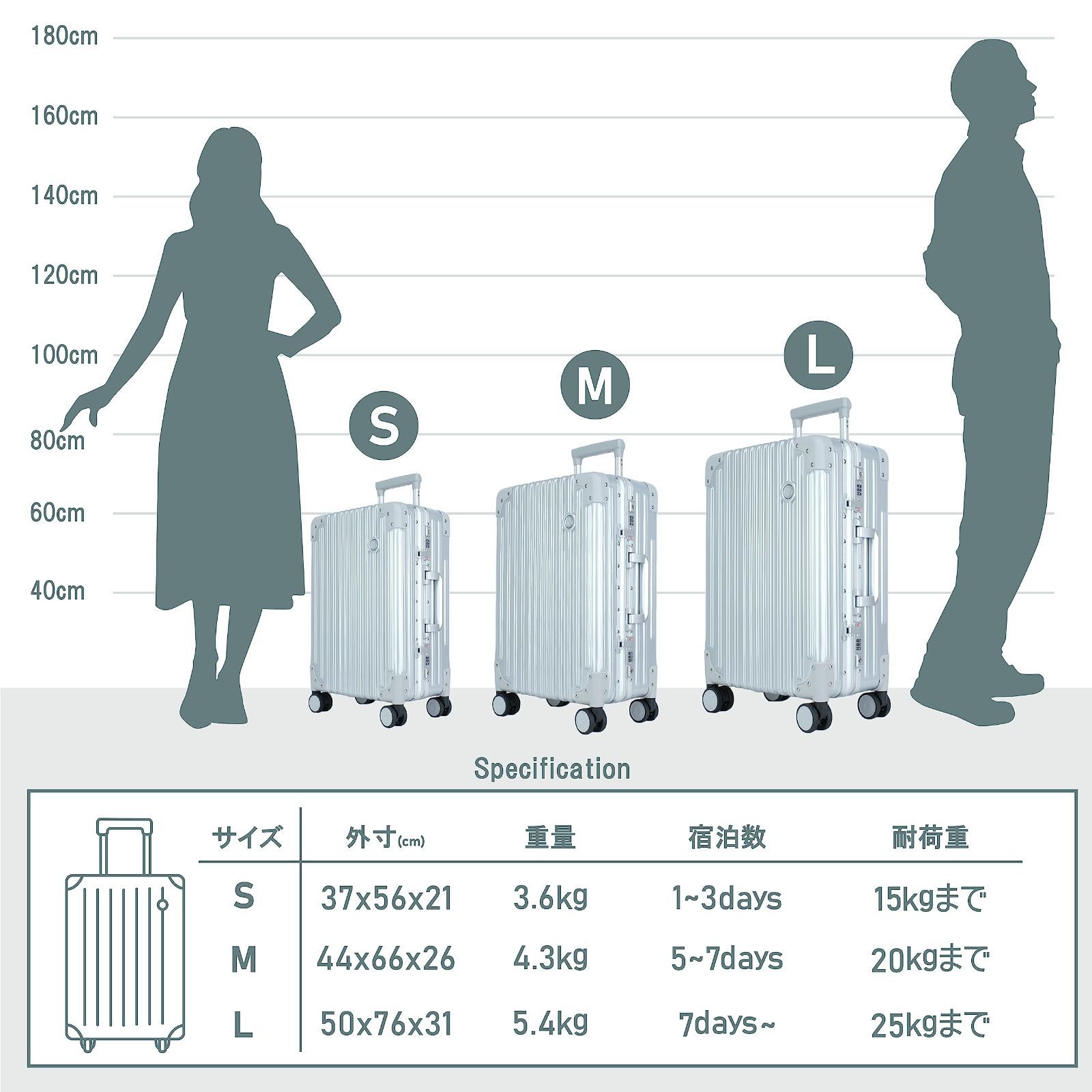 色: ブラック】TRUNKTRAVEL スーツケース キャリーバッグ 機内持込