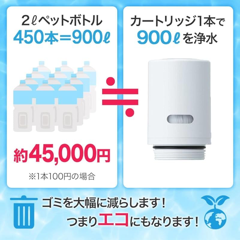 CSPシリーズ