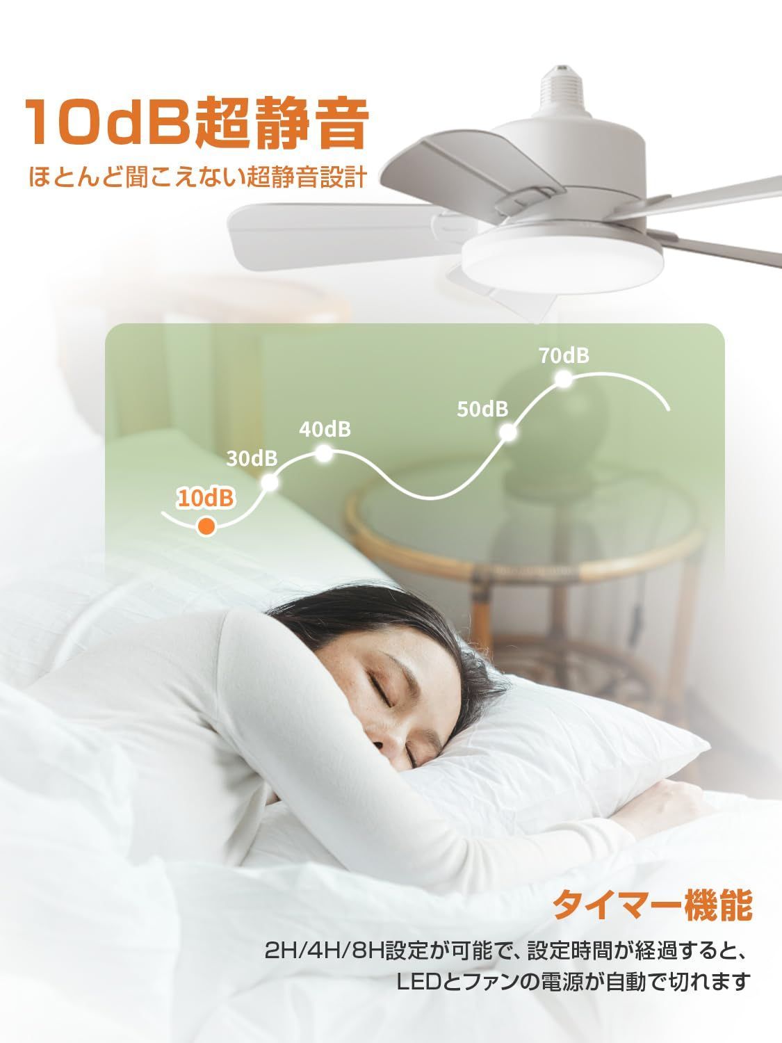 調光調色
