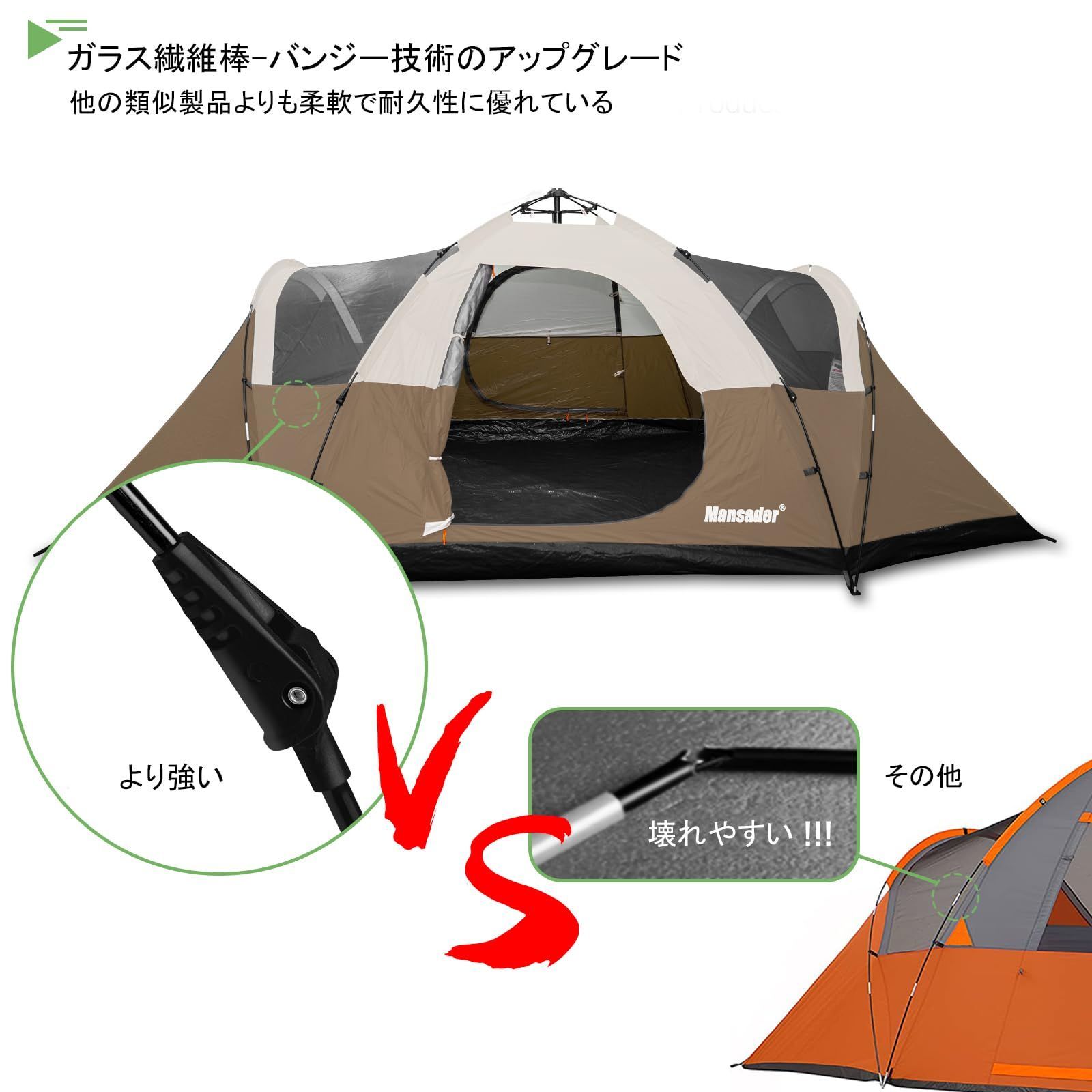 新商品 防風 アウトドア キャンプ 防災用 ワンタッチ uvカット加工 設営簡単 耐水圧4000mm 二重層 大型テント ファミリー 日本語説明書付き 6人用 大型ワンタッチテント MANSADER