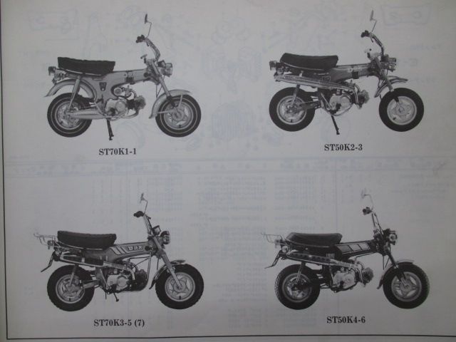 ダックス ST50K1～K4／ST70K1～K4 パーツリスト