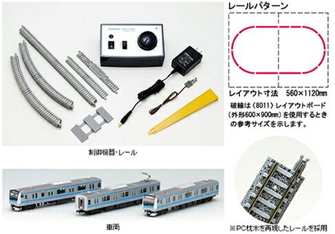 ベーシックセットSD E233系京浜東北線 TOMIX 90165 鉄道模型 Nゲージ トミックス レールセット