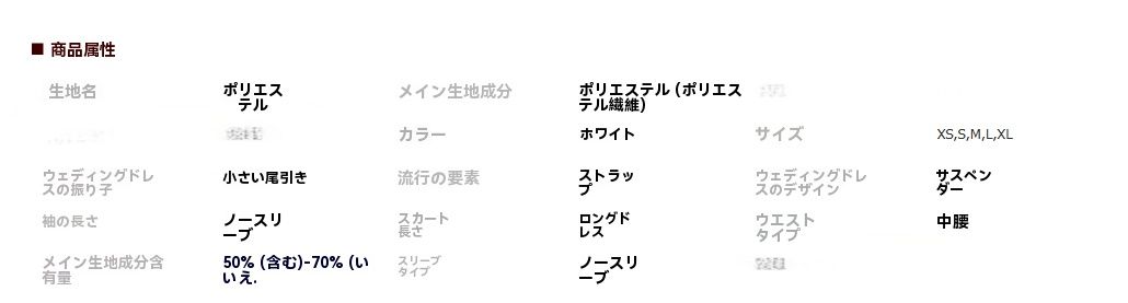 注目シリーズ W2015