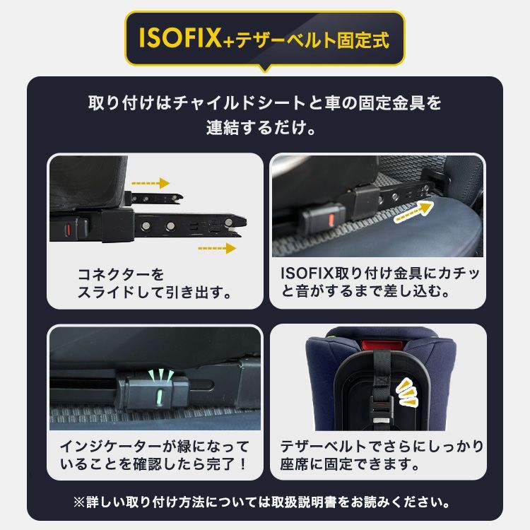 360°回転 カバー