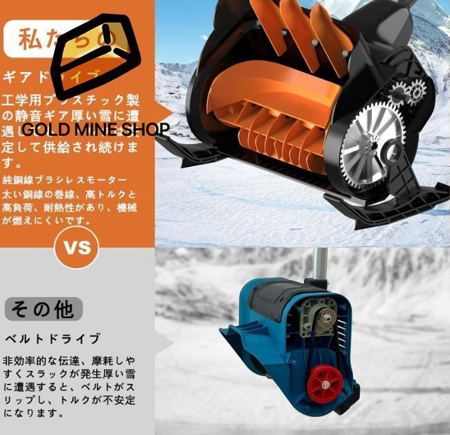 大容量4.0Ahバッテリー2個 41cm除雪幅